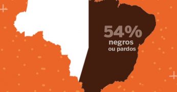 O viés racial das desigualdades